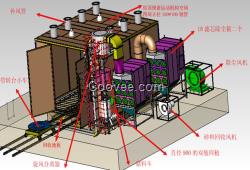 TB-SK993P數(shù)控機(jī)器人噴砂房