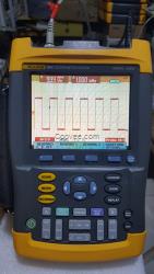 福祿克196C示波器出售，fluke196c