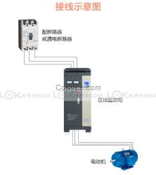 電機(jī)軟起動(dòng)廠家  空壓機(jī)專用55kW在線式軟起動(dòng)柜