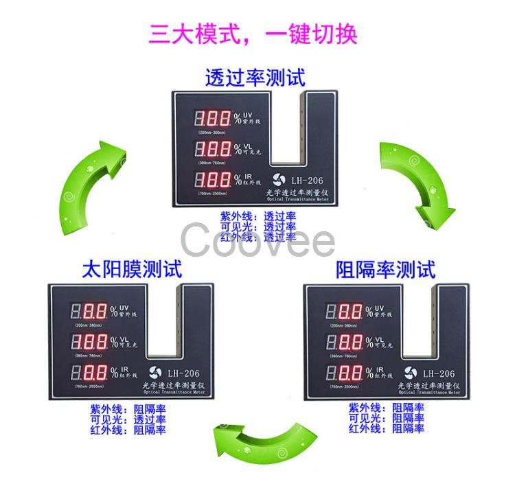 手機保護膜透光率儀