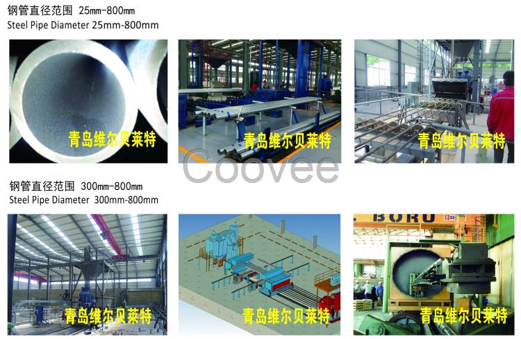 鋼管內(nèi)外壁拋丸機|鋼管除銹打砂機|油田管道除銹拋丸機