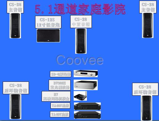 智能家庭影院5.1配置