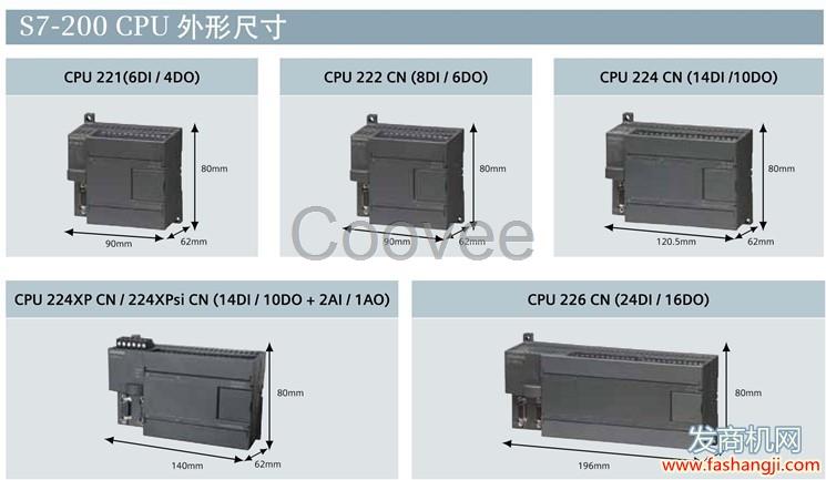 西门子CPU SR20中央处理器模组