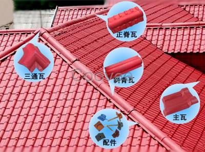 【北京合成樹脂瓦】等你做主