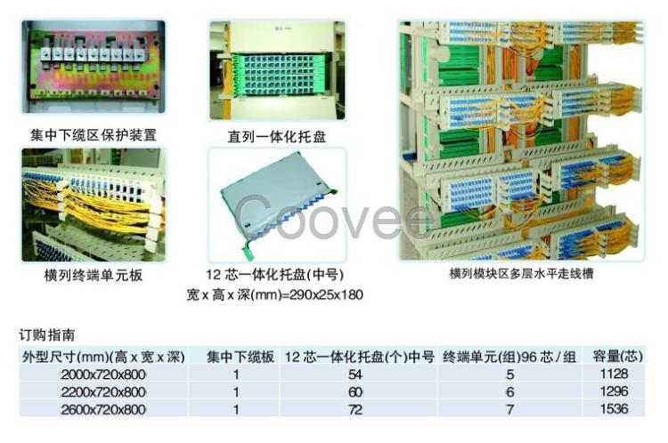 GXP2000VI型光纤总配线架