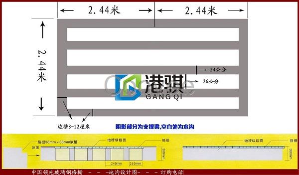 洗車店做地面排水有圖-港騏