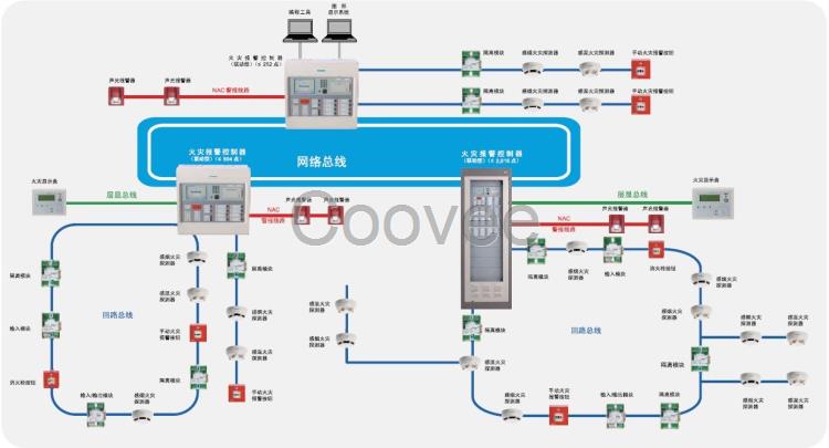 上海市青浦區(qū)消防維保消防公司