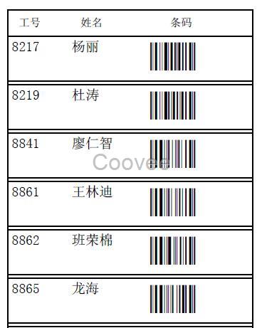 变压器生产扫码系统