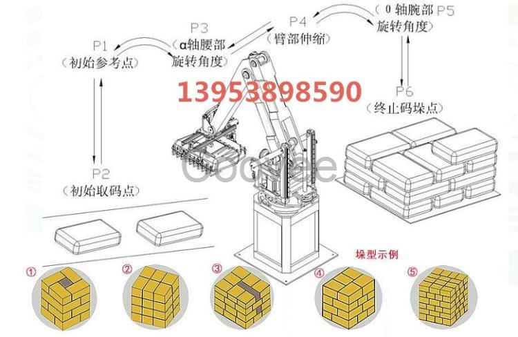 码垛机工业机器人码垛机器人设备全自动码垛机