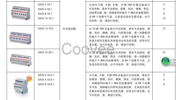 SU/S30.640.1不間斷電源供應(yīng)器