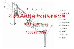 长期供应电厂鹤管