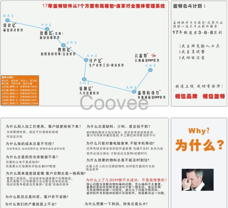 箱包厂专用算料管理软件手袋erp箱包erp