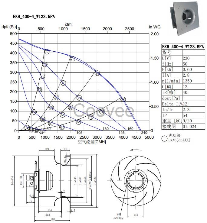 全新德国洛森风机DKHR400-4SW.123.5FA