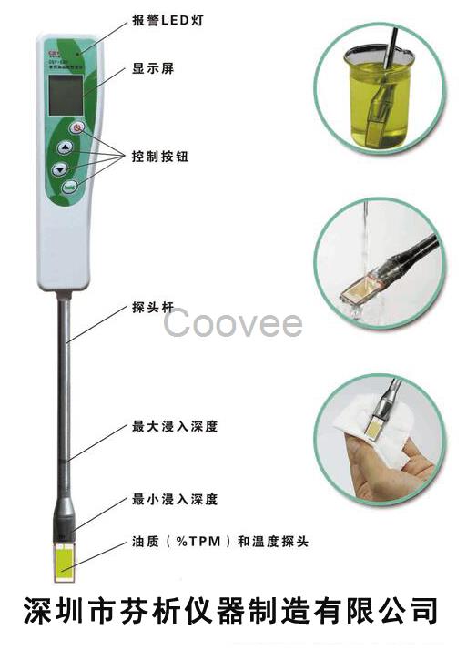 CSY-SDC食用油脂極性組分檢測儀