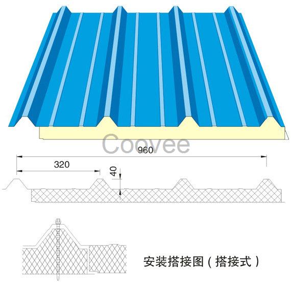 卓美彩鋼板生產(chǎn)加工廠家直銷