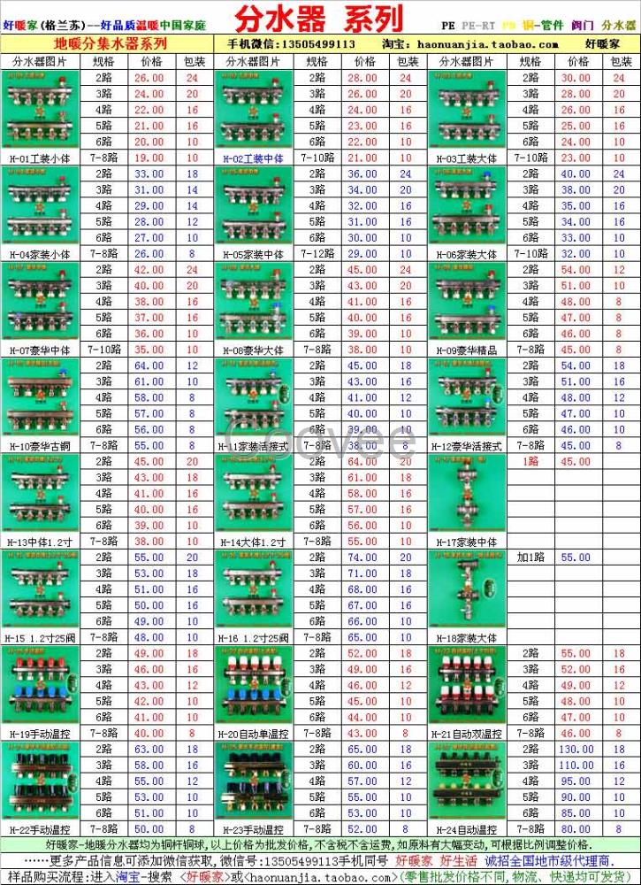 好暖家連體分水器鍛造一體分水器溫控分水器手動自動帶閥分水器