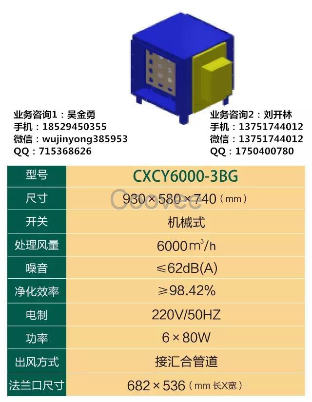 廣州社會餐飲食堂油煙凈化設備產品節(jié)能環(huán)保