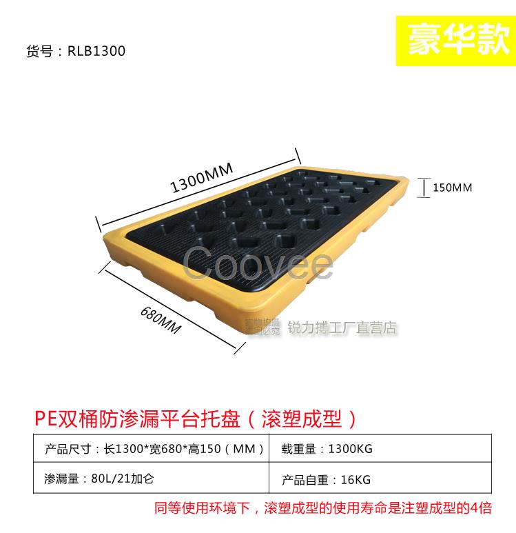 銳力搏1300泄漏應急桶化學品泄漏裝置防滲漏泄漏托盤