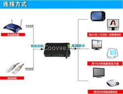 鄭州寬帶、鄭州諾宇、鄭州寬帶費(fèi)