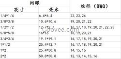 翰航圈玉米電焊網(wǎng)_圈玉米電焊網(wǎng)_翰航絲網(wǎng)