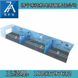 ZMK-127型礦用風門自動控制裝置出廠