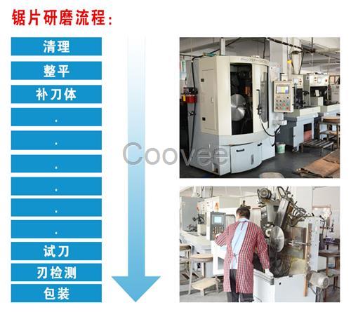 上海鋸片修磨廠家鋸片研磨加工廠家