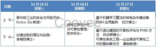 核能行业性与PHM技术培训