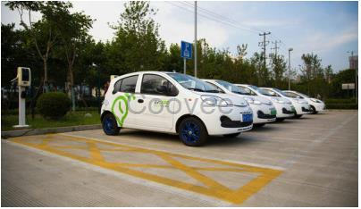 共享汽車共享充電寶共享單車