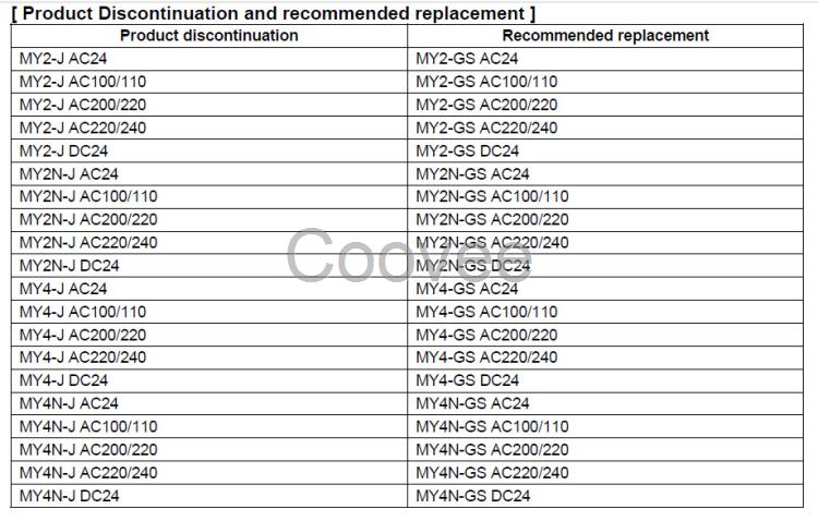 MY-J停产用MY-GS替代