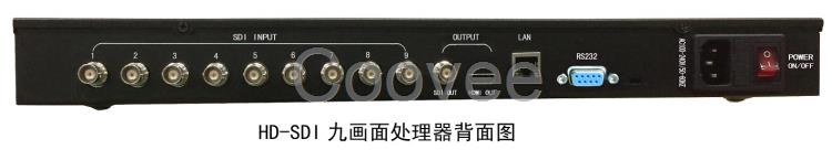 尼科NK-HD3009SDIQ9路SDI畫面分割器