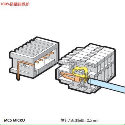 WAGO萬可733系列接線端子2.5間距插拔式連接器