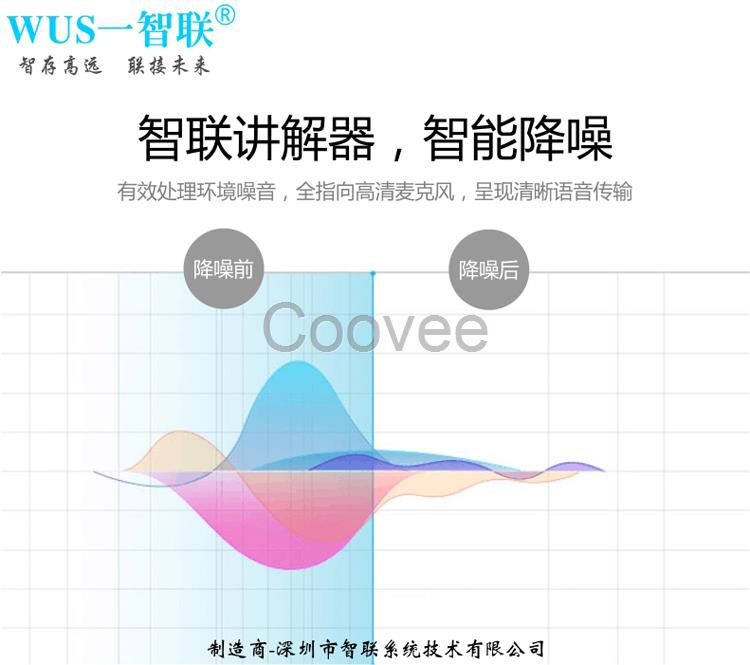 智联无线导游讲解器一对多同声传译系统解说机