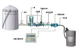 200公斤大桶灌裝機(jī)