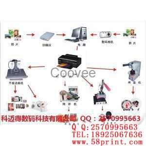 EPSON-T50個性制作轉印方案