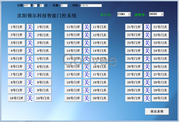 車庫門局域網(wǎng)控制集中控制分組控制聯(lián)動控制開關到位反饋