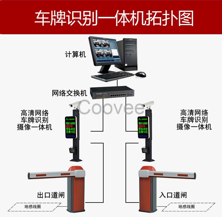 凌海直桿道閘柵欄道閘快速道閘道閘桿制作升降桿擋車升降門