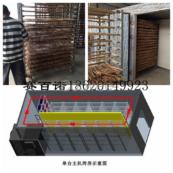 空氣能佛香烘干機(jī)一斤烘干成本不到一毛錢