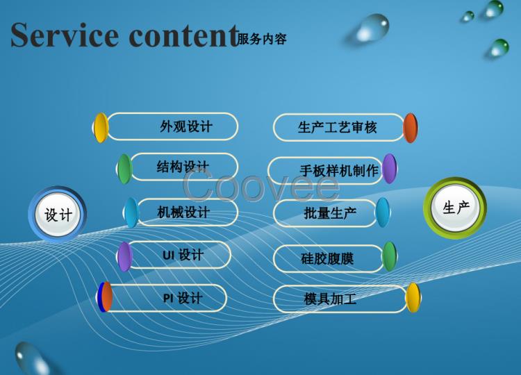 北京樣機(jī)制作手板模型加工噴漆絲印批量硅膠腹膜