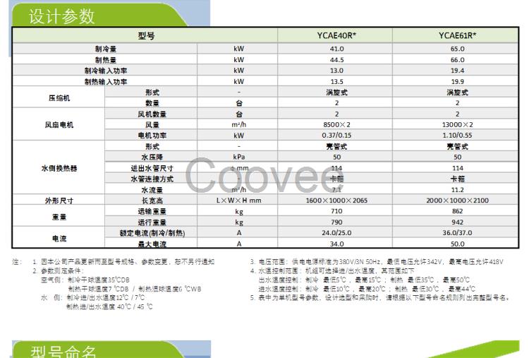 约克YCAG约克户式水机北京现货批发--北京约克户式水机