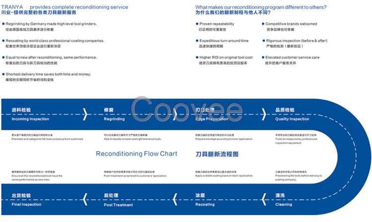 提供钨钢刀具返修钨钢刀具修磨钨钢刀具返磨的厂家