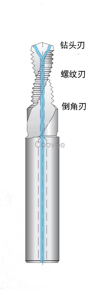 东莞整体硬质合金螺纹钻铣一体刀生产厂家