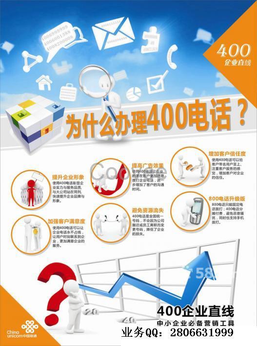 電信4009的電話