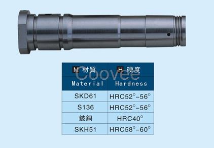 常德加工模具射梢管邵陽加工導(dǎo)具導(dǎo)套永州加工模具脫模導(dǎo)柱