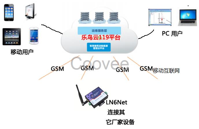 浙江廣東地區(qū)智慧用電系統(tǒng)廠家