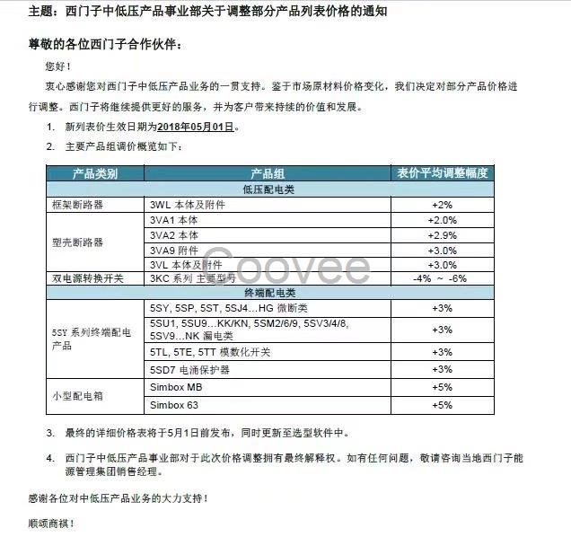 西门子空开等2018.5.1号涨价-安徽西门子低压商