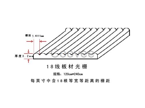 3D光柵板生產(chǎn)工藝流程