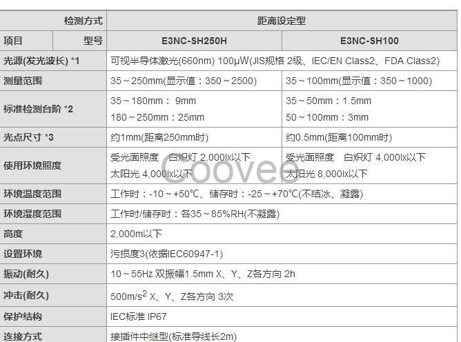 E3NCSH1002MOMRON歐姆龍光電傳感器全新原裝