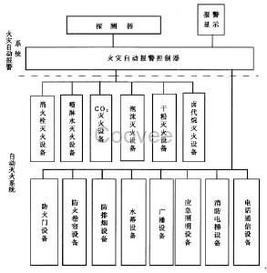 輕鋼龍骨珍珠巖板墻委托檢驗辦理