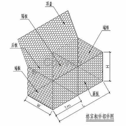 铅丝石笼网厂家