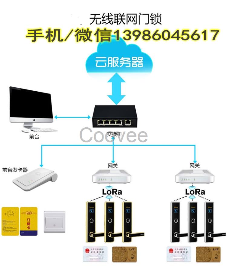 校园一卡通联网智能门锁学生公寓电子锁寝室刷卡门锁厂家